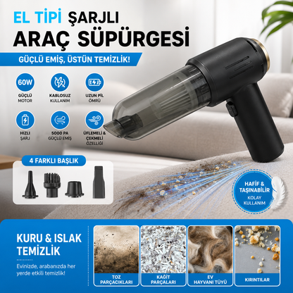 Kablosuz Şarjlı Araç Süpürgesi 2'si 1 Arada Üfleme ve Vakumlama Özellikli Güçlü El Süpürgesi